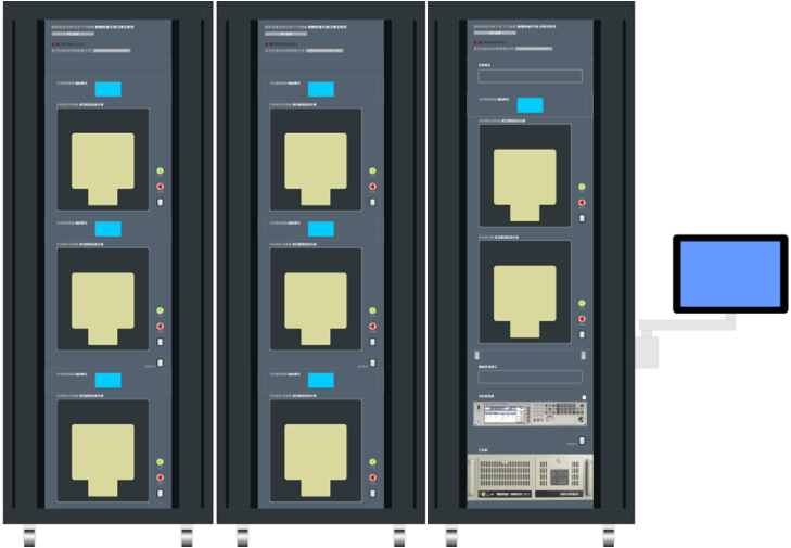 Multi-Meter Integrated Reading System FC-839