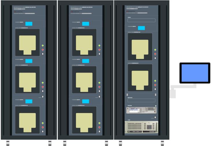 Micropower Wireless Communication Network Evaluation System FC-830