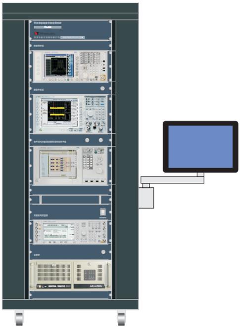 Collection Terminal Public Network Line Channel Simulation Intelligent Detection System FC-861